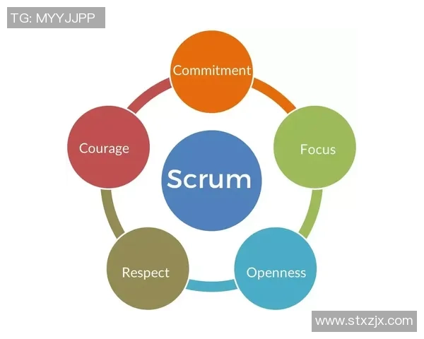 LNG战术解析：如何通过转换体系提升团队协作与胜率